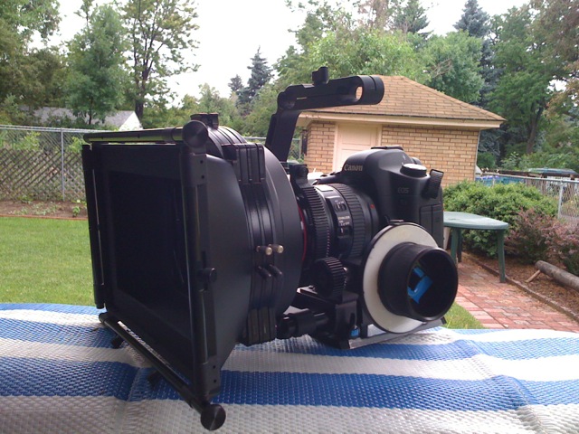 Loading Image